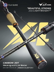 คัน BISON X4 (ไบสัน เอ็กซ์4) ปี2025 ไกด์ฟูจิ แบลงค์กราไฟต์ 30 ตัน