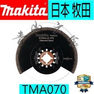 『青山六金』含稅 牧田 B-21521 TMA026 磨切機 專用刀片 makita TMA070 B-65034