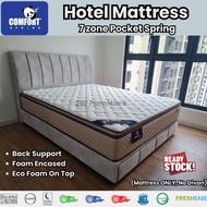 Comfort Spring 7 zone Pocket Spring Hotel Spec Mattress