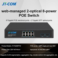 สวิตช์ JT-COM 4/8/16/24 พอร์ต Gigabit Managed POE+ 48V – การควบคุมอัจฉริยะ VLAN QoS สำหรับกล้อง IP A