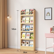 Rak Sudut Rak Buku Anak Rak Buku Sudut Rak Buku Rak Pojok Rak Buku Ikea Rak Buku Minimalis