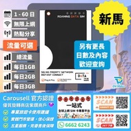 【日數自由選 數據自由選】DATA TRIBE 數據部落 5G/4G 新馬 | 總流量 或 每日1GB 至 每日3GB + 無限數據 | 雙優質網絡通行 | 多日數無限數據卡 星馬 星加坡 新加坡 馬