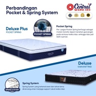 PTR Spring Bed Central Deluxe Plus - Pocket Spring