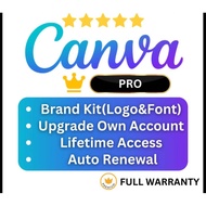 Canva Pro lifetime subscription