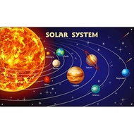Universe Planet Solar System Poster Cartoon Hd Print Earth Study Canvas Painting Wall Art Poster 050