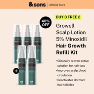 [CNY Exclusive) Buy 3, Free 2 Growell Scalp Lotion 5% Minoxidil Hair Growth Refill Kit