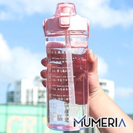 Promo Botol Minum Straw Korea 1,5 - 2 Liter Gradient Transparan