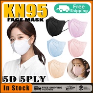 【 Mask Duckbill Murah 】50PCS KN95 Face Mask 5D Butterfly Duckbill Face Mask 5ply Protective Reusable kn95 surgical mask