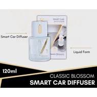 Vanzo smart car diffuser 120ml