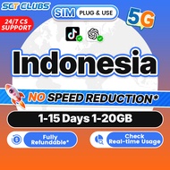Indonesia SIM Card 5G High-Speed 1-15Days Total 2GB-20GB Unlimited Data Indonesia Trave SIM Card Tek