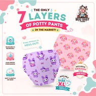 Seluar Potty Train Spender Potty Train Budak Potty Training Toilet Pants Girl Potty Training Pants T