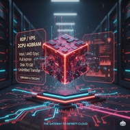 RDP SERVER - AMD Epyc 2CPU 4GB Processor | High Performance, Instantly Active