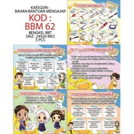 10pcs POSTER BBM HIASAN SUDUT BILIK RBT SEKOLAH RENDAH &amp; MENENGAH PAK21- Jenis Banner 350gsm