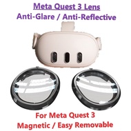 for Meta Quest 3 Customized VR Lens