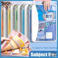 LUCKY-SUQI Mesh Zipper Pouch, 5-Layer Portable Handle Subject Bag, Delicate L-Type Opening Subject C