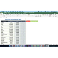 Gantt Chart for Construction Project Excel Template