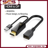 HDMI to DP (Display Port) Converter 4K@60Hz | HDMI to DP Adapter Cable