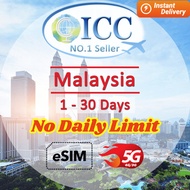 ICC_eSIM Malaysia 1-30 Days Unlimited 5G/4G Data SIM/Malaysia eSIM/No daily limit| eSIM Malaysia