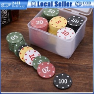 35MM*3MM 100Pcs Poker Chips Poker Set Monte Carlo Game Chips Poker Set Texas Poker Game Playing Chip