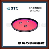 Tax Included STC Infrared Pass Filter 590nm 720nm 850nm Oil Resistant Water Repellent Nano Coating P