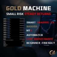 GOLD Machine Robot EA XAUUSD Trading Auto