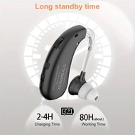 Ultra-Wide Frequency Omnidirectional Microphone Hearing AIDS, Captures Broader Frequency Range Sound