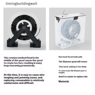 Twsg 1 Set 3D Printer Tools Storage Box Holder Filament Dryer Box Airtight And Moisture-Resistant Re