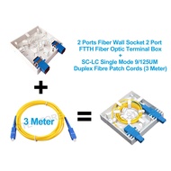 2 Cores Port FTTH Fiber Optic Face Plate Panel Terminal Box Outlet + 3mtr 2core Fiber Optic Cable & 