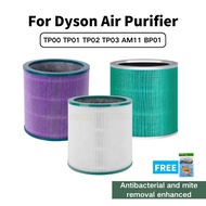 【HEPA Filter】 OEM Compatible For DYSON TP00 TP01 TP02 TP03 BP01 AM11 PURE COOL LINK Air Purifier Fan