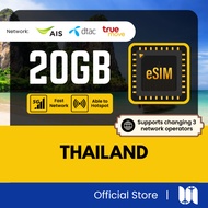 【🇹🇭 Thailand eSIM】【Total 20GB - AIS/True/dtac】【✅Hotspot】Thailand eSIM 泰国 eSIM Thai eSIM 泰国旅游 eSIM Th