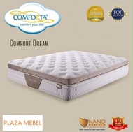 Kasur Matras COMFORT DREAM Comforta Spring Bed 160 - 180 - 200 LATEX