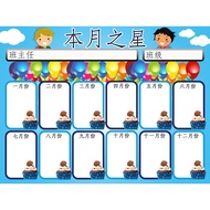 SET 4 - BANNER KELAS MANDARIN