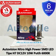 KAWASAKI Autovision Nitro High Power LED H7 DC White 6000K Motorcycle Lights Ninja 250R Z250 YAMAHA 