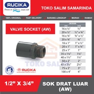 External Thread Socket / Valve Socket 1/2" x 3/4" 1/2x3/4 AW JIS Rucika