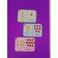 (1-10) Part 2 Number Flash Cards / Kids Early Learning / Kad Imbas Nombor / Fun Learning