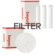 Beyon Shower Head Filter (2kinds)