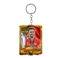 Post from GUI FC Keychain