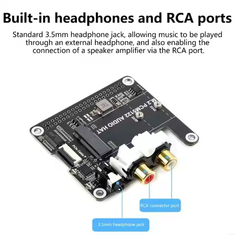 CORA Advanced PCIe to M.2 I2S Sound Converters With NVMes SSDs Support And High Fidelities Playbacks