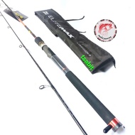 Joran abu garcia elite max 165cm dan 180cm