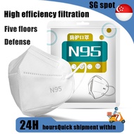 [😀SG Ready Stock]N95 Protective Face Mask Wistech HSA Notified Medical Device FDA CE approved Haze masks