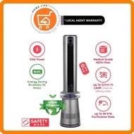 Sona SAPR 8020DC | SAPR8020DC Air Purifying DC Fan