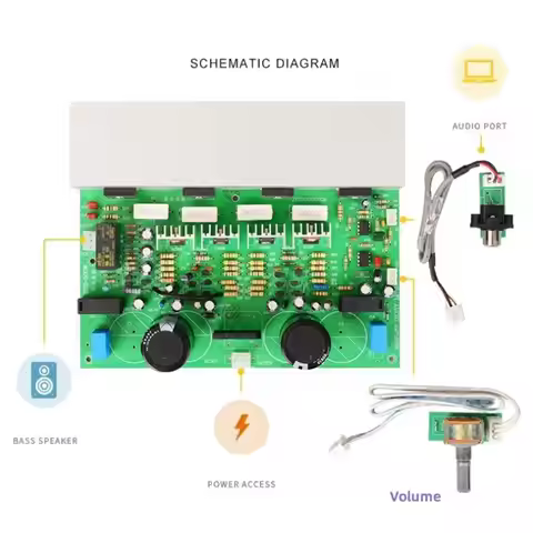 Professional Amplifier Board 500W Audio Power Stereo Module Subwoofer Amplifier for High-end Home an