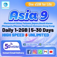 Asia eSIM: 9 Countries, 5-30 Days, 1-2GB Daily 5G Data📧Instant Setup✈️universal travel