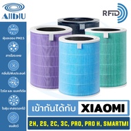 (RFID)ไส้กรองทดแทน เครื่องฟอกอากาศ Xiaomi Mi Air Purifier รุ่น 2S 2C 2H Pro 3C 3H SmartMi