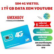 [ 1 TỶ GB ] Sim mạng Viettel Không Giới Hạn Dung Lượng Data Xem You  Tik  Face Trọn Gói 12 Tháng Khô