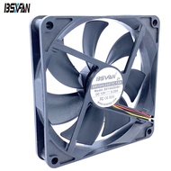 [Cooling Fan] Ready Stock 14025 Cooling Fan 12V 24V Double Ball Silent PWM Speed Regulating Waterpro