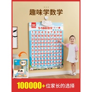 Preschool Work Recognize Numbers 1-100 Cognition Early Childhood Education Learning Audio Reading 1 