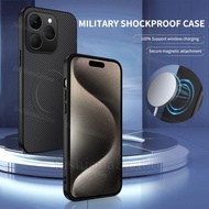 For Realme15T PU Matte Texture Phone Case For Realme 15 T 15T 1 5 Realme15T Realme15pro+ Realme15Pro