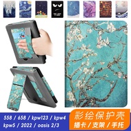 Kindle Paperwhite6 (SA568B/SA569P)/KPW5 (M2L3EK)/KPW4 (PQ94WIF) 6-Inch Dormant Handheld Protective C