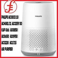 PHILIPS AC3033 | AC4081 | NNIO NH14PRO | KAP-366 | AC0850 | AC0650 | AC0950 | AC3220 | AC1715 | AC29